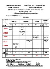 Đề thi khảo sát chất lượng học kỳ II môn Tiếng Anh Lớp 6 - Năm học 2016-2017 - Trường THCS Biên Giới (Có đáp án)